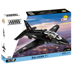 Armed Forces BAe Hawk T1, 1:48, 362 k